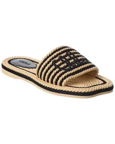 CHLOÉ CHLOÉ SAND SANDAL
