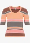 Chloé Multicolor Orange Cotton Sweater In Multi