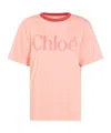 Chloé Short Sleeves Collar Contrast In Pink