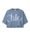 Chloé Women Logo Cotton Cropped T-shirt In Blue