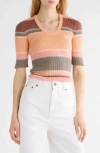 Chloé Striped Crewneck Rib Knit Cotton Top In Multi