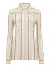Chloé Striped Long-sleeved Shirt In Neutral