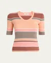 Chloé Striped Crewneck Rib Knit Cotton Top In Multi