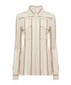 Chloé Striped Long-sleeved Shirt In Multi