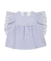 Chloé Striped Ruffled Blouse In White