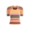 Chloé Multicolor Orange Cotton Sweater