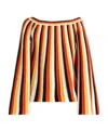 Chloé Striped Sweater In Multicolor