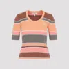 Chloé Multicolor Orange Cotton Sweater In Multi