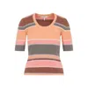 Chloé Multicolor Orange Cotton Sweater In Multi