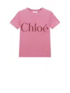 Chloé The (alphabet) The (pants) - Stretch Cotton Chino Trousers