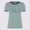 Chloé Green Crewneck T-shirt With Logo Lettering Print On The Front In Cotton Woman In Green