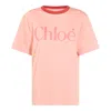 Chloé Short Sleeves Collar Contrast In Pink