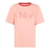 Chloé Short Sleeves Collar Contrast In Pink