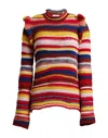 Chloé Sweaters In Red