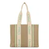 Chloé Chloe Woody Linen Shopping Bag - Light Eucalyptus