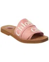 Chloé Pink Linen Blend Woody Slippers