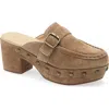 Chocolat Blu Genni Platform Loafer Mule In Brown