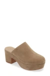 Chocolat Blu Ginette Platform Clog In Taupe Suede