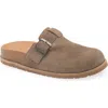 Chocolat Blu Yuko Clog In Brown
