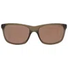 Chopard Polarized Brown Square Men's Sunglasses Sch156m 73mg 57 In Brown