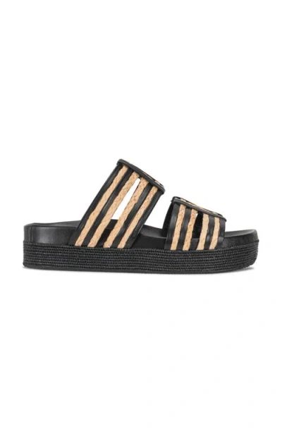 Chris Donovan Footwear Sunny Sandal In Black
