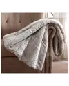 Christian Siriano Snow Leopard Fur Filled Neutral Throw With Gift Box