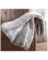 Christian Siriano Snow Leopard Fur Filled Neutral Throw With Gift Box