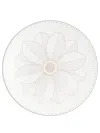 Christofle Malmaison Impériale Bread Plate In 白色