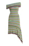 Christopher Esber Extension-drape Striped Cotton-blend Knit Mini Dress In Multi