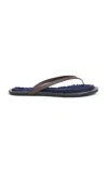 Christopher Esber Joan Sheepskin Flip Flops In Navy