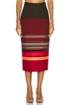 Christopher John Rogers Colorblock Pencil Skirt In Green