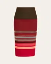 Christopher John Rogers Embroidered Colorblock Midi Pencil Skirt In Multi