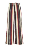 Christopher John Rogers Morris Stripe Relaxed Pants In Multi