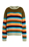 Christopher John Rogers Multi-stitch Merino Wool-blend Sweater