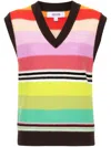 Christopher John Rogers Gestreiftes Top In Green