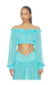 Cin Cin Ipanema Top In Blue
