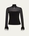 Cinq À Sept Shantel Sheer Mesh Long-sleeve Turtleneck Top In Black