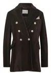 Circolo 1901 Double-breasted Coat In Brown