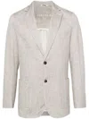 Circolo 1901 Herringbone Single-breasted Blazer In Grigio