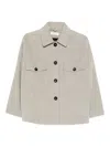 Circolo 1901 Corduroy Jacket In Gray