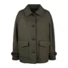 Circolo 1901 Green Peacoat In Wool In Green