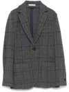 Circolo 1901 Prince Of Wales Check Blazer