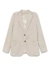 Circolo 1901 Herringbone Single-breasted Blazer In Neutrals
