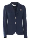 Circolo 1901 Fleece Jacket In Blue