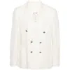 Circolo 1901 Double-breasted Button Jacket