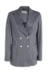 Circolo 1901 Jackets & Vests
