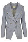 Circolo 1901 Jackets Blue