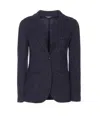 Circolo 1901 Tailored Jacket With Notch Lapel And Pockets In Blue