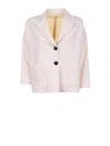Circolo 1901 Single-breasted Linen Jacket With Pockets In Neutral