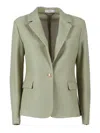 Circolo 1901 Slim Fit Cotone In Multi